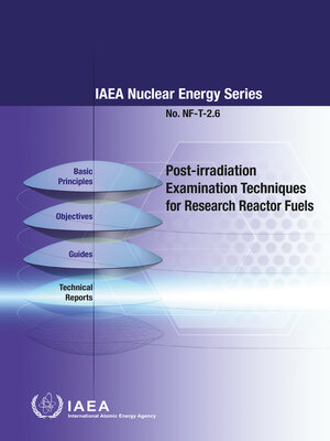 cover image of Post-irradiation Examination Techniques for Research Reactor Fuels